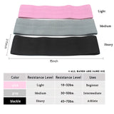 Fabric  Resistance Bands  for Leg Glute Workout - Non-Slip Booty Bands Resistance Loops