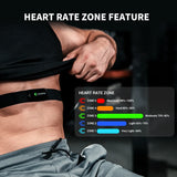 Heart Rate Monitor Chest Strap Bluetooth 5.0 ANT+ HR Sensor HRM IP67 Waterproof Use for Garmin wahoo Zwift